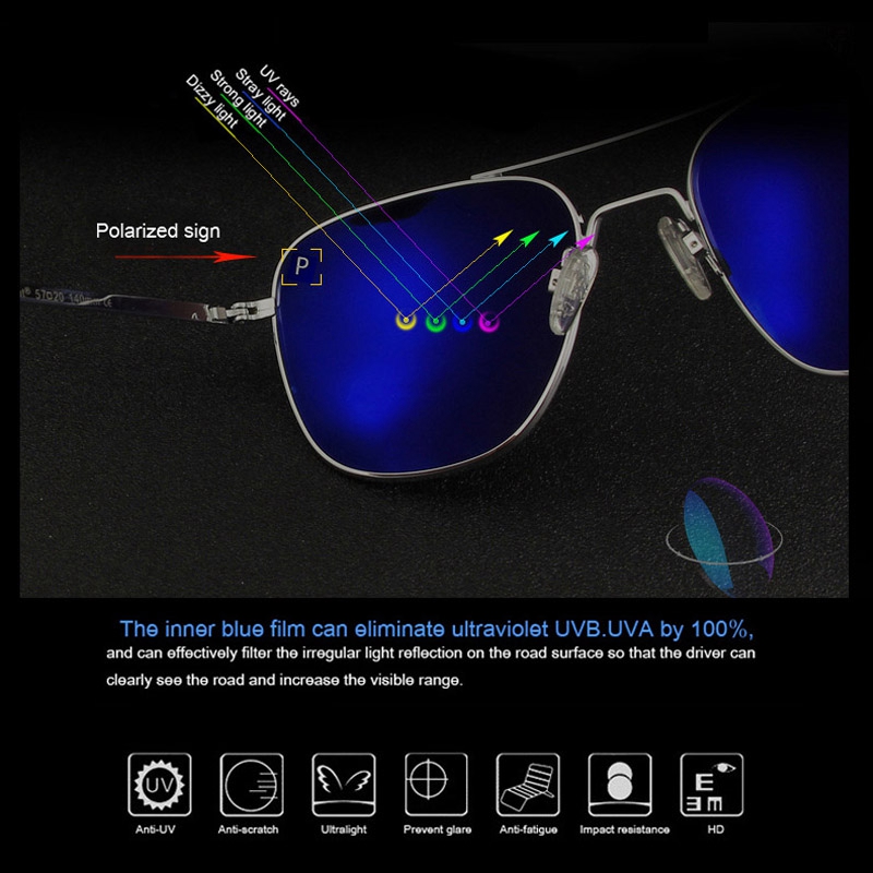 AO แว่นตากันแดดเลนส์โพลาไรซ์ชา - Sunglasses Aviator Polarized บทวิจารณ์และราคา